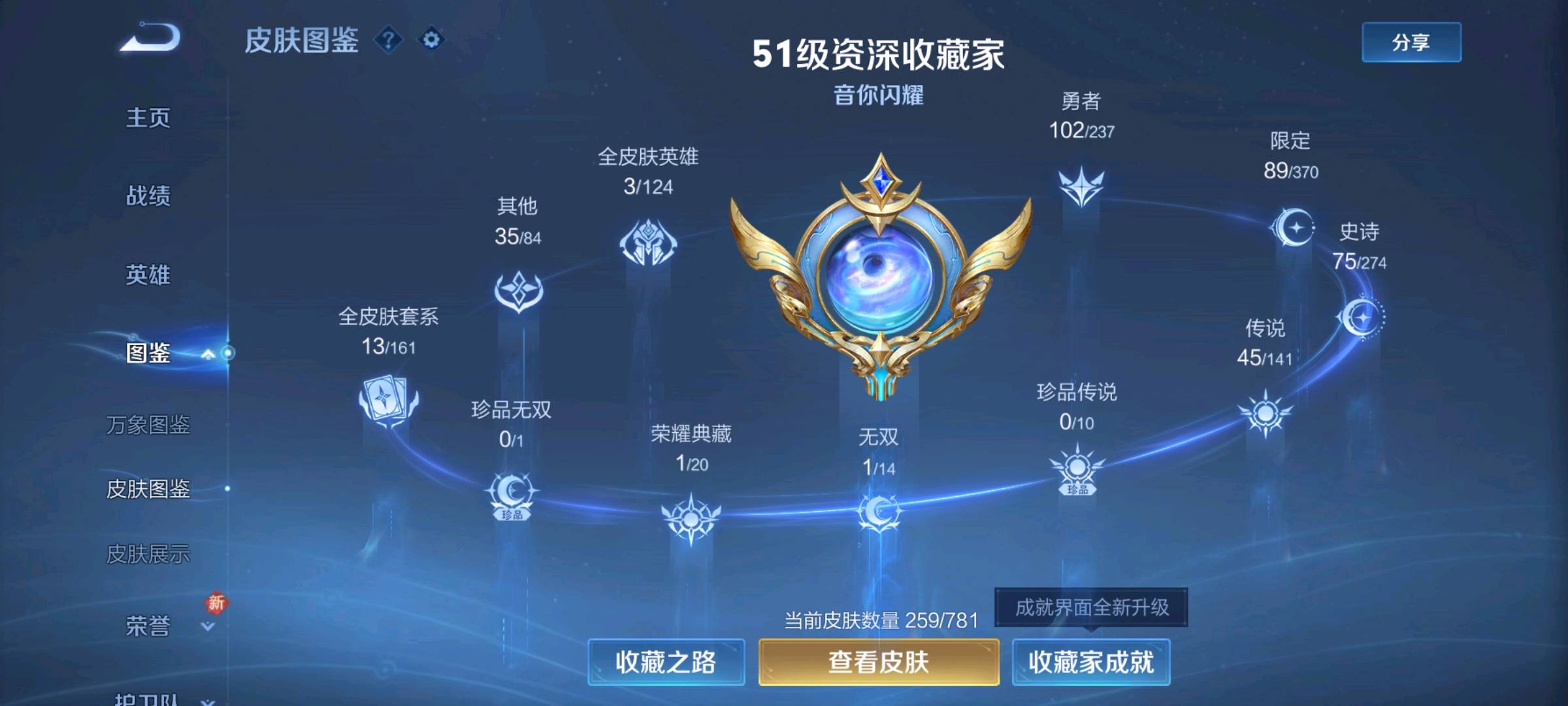 WZYXZH4188874王者荣耀账号详情图5