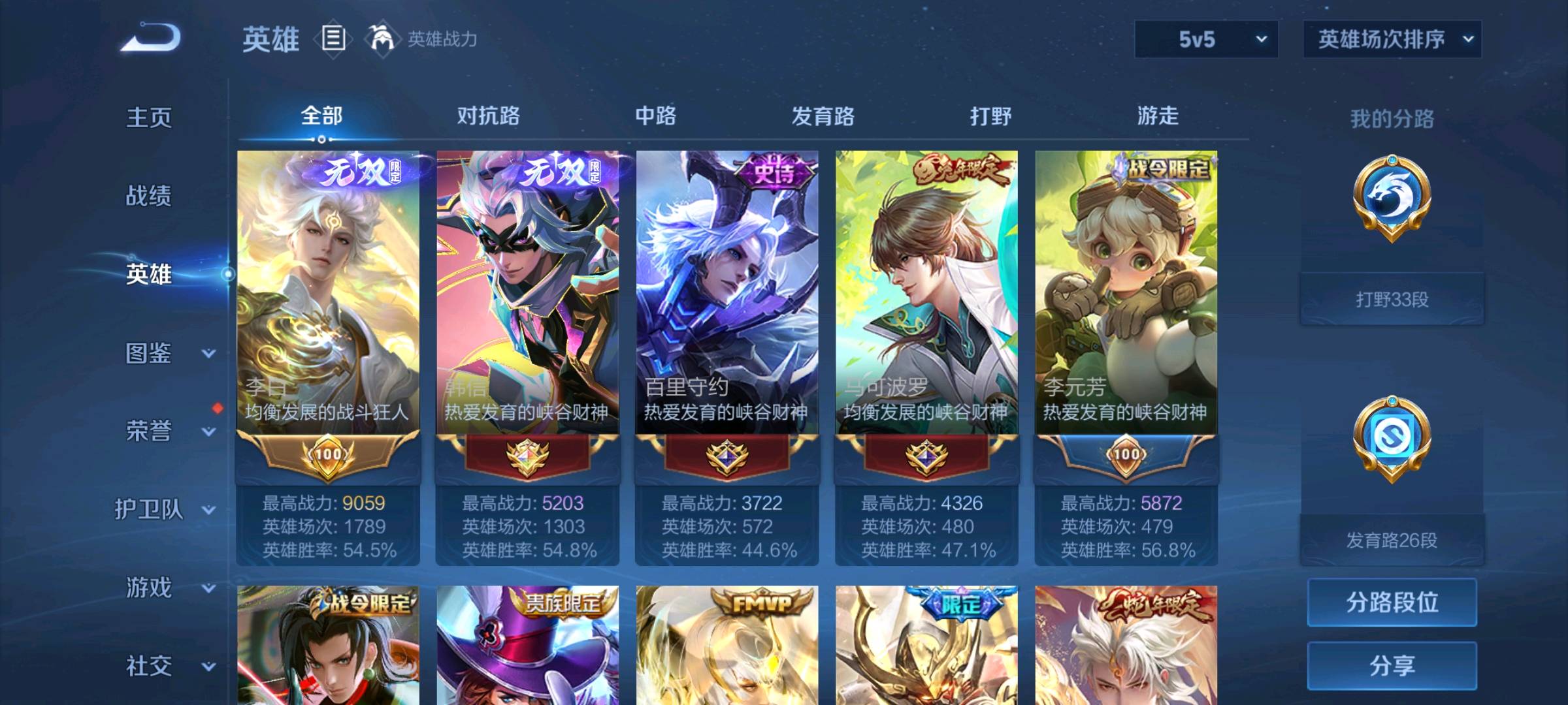 WZYXZH4308198王者荣耀账号详情图1